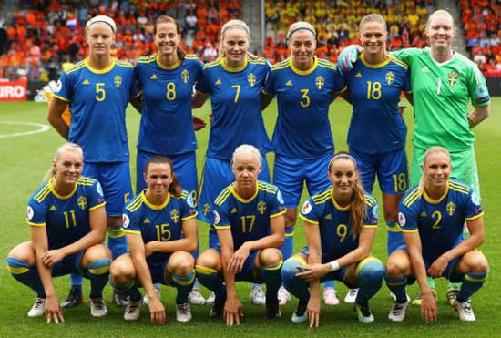 Top Best Womens Football Team Of All Time In The World Hot