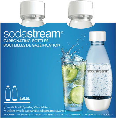 SodaStream