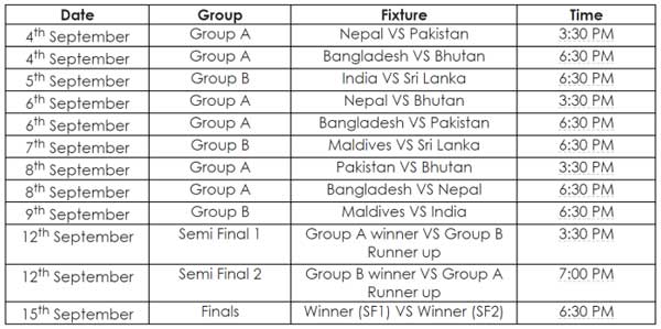 SAAF SCHEDULEs