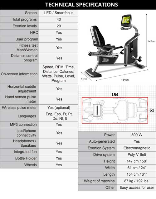 technical specifications