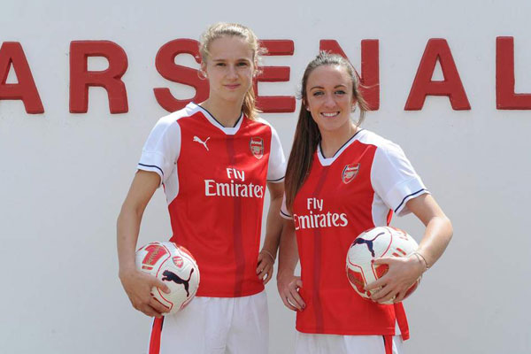 Arsenal Women, Mastercard