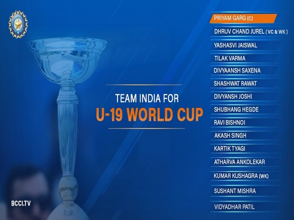 Team for U19 World Cup  Image: BCCI's Twitter