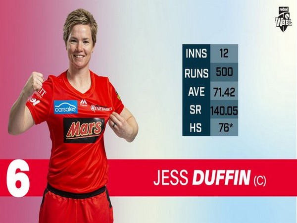 Jess Duffin  Image: Rebel WBBL's Twitter