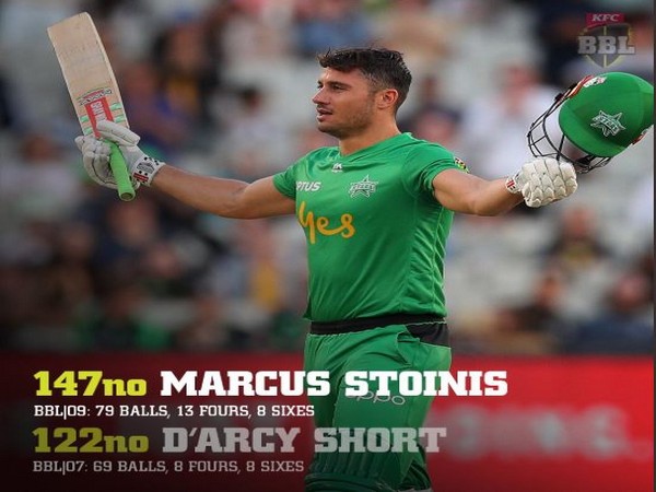 Melbourne Stars' Marcus Stoinis (Photo/ Melbourne Stars Twitter) 