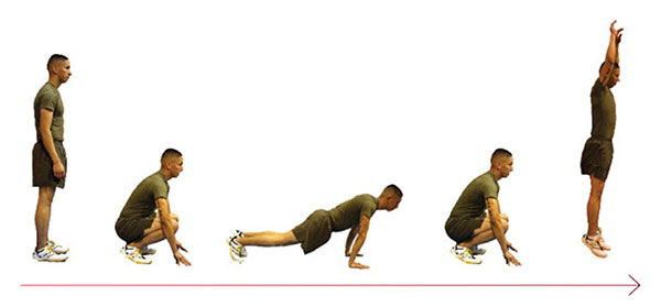 Bodyweight Exercise