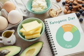 Keto Diet