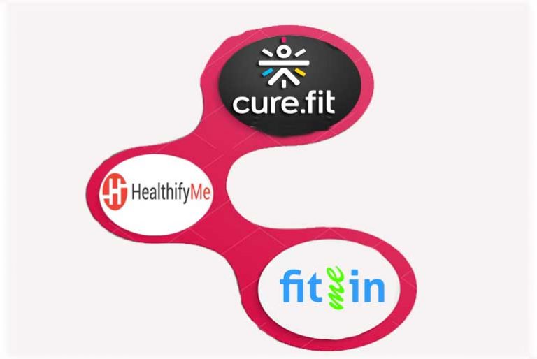 Top 5 Indian Fitness Tech Startups Bringing Innovative Ideas On Ground