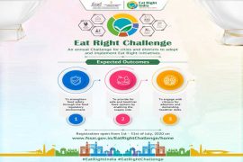Eat Right Challenge