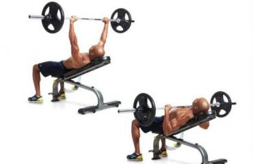 Incline bench press