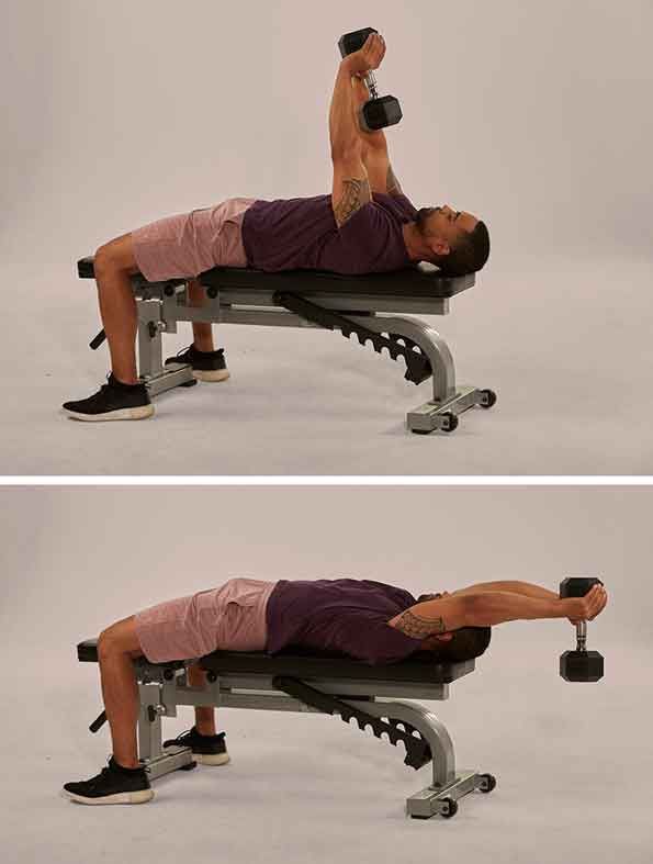 dumbbell pullover chest form