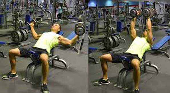 Incline Dumbbell Fly