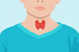 Thyroid problems