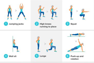 simplest HIIT workout