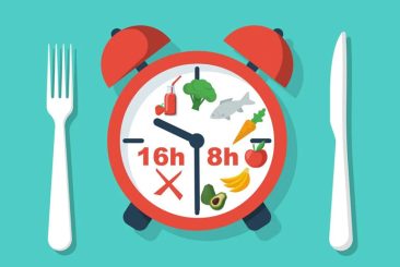 Intermittent Fasting