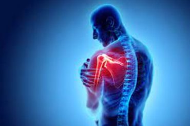 Daily Stretching Exercises to Defrost Shoulder Freezes
