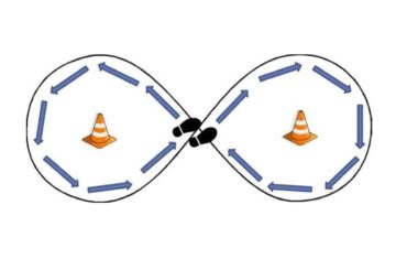 Unlocking the 'Infinite Benefits' of the 8-Shaped Walk