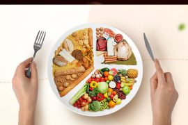 Dietary Guidelines for a Balanced and Healthy Diet