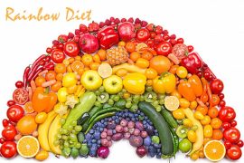 Rainbow Diet: All You Need to Know for a Colorful, Healthy Plate