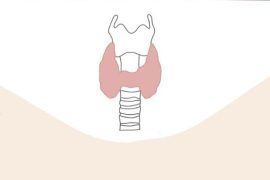 Thyroid Disorders