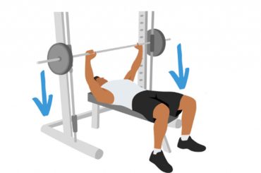 Eccentric Exercise