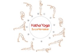 Hatha Surya Namaskara