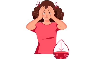 Important Symptoms of Nutrient Deficiency Identified by a Gastroenterologist