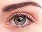 Hormones and Eye Health: The Effects of Thyroid, Progesterone, and Estrogen