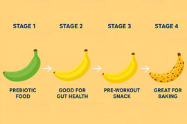 Gut Expert Says Slightly Green Bananas Have More Advantages