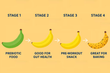 Gut Expert Says Slightly Green Bananas Have More Advantages