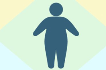 Weight Loss and Metabolism