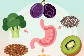 Constipation-Busting Gut-Friendly Foods
