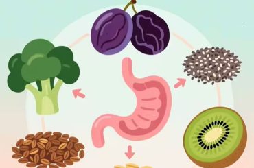 Constipation-Busting Gut-Friendly Foods