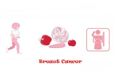 Improve Your Sleep, Reduce Belly Fat, and Lower Your Risk of Breast Cancer