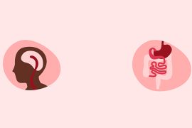 gut-brain signalling causes anxiety and bloating